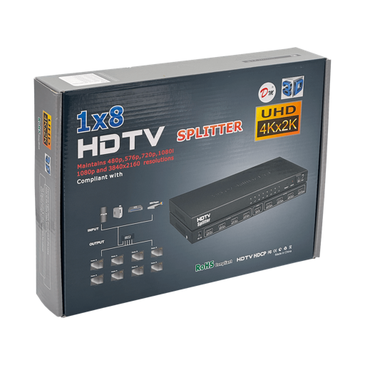 HDMI Splitter 1in/8out 