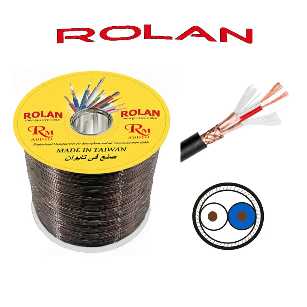 ROLAN 2 Cores + Shield 100M Transparent Spool Bulk Cable