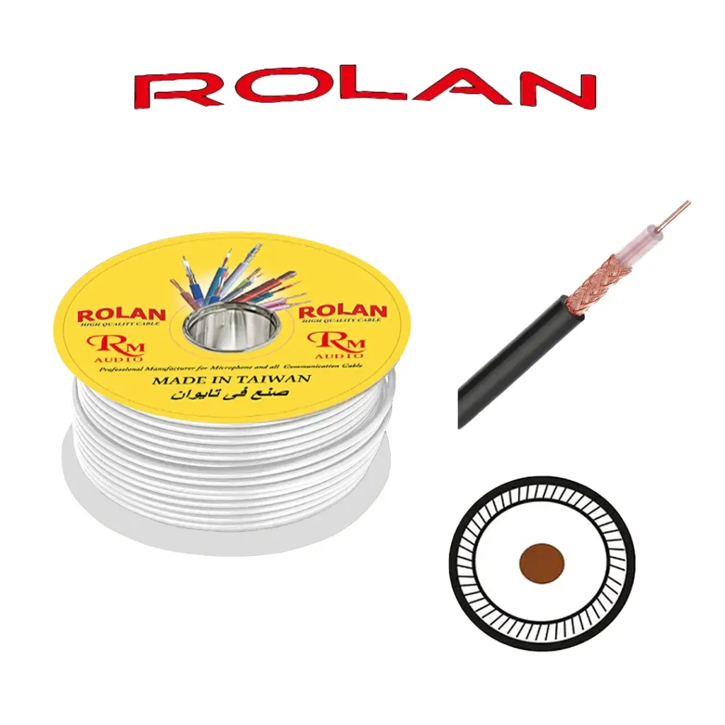 ROLAN RG174 + Shield 100M Spool Bulk Cable